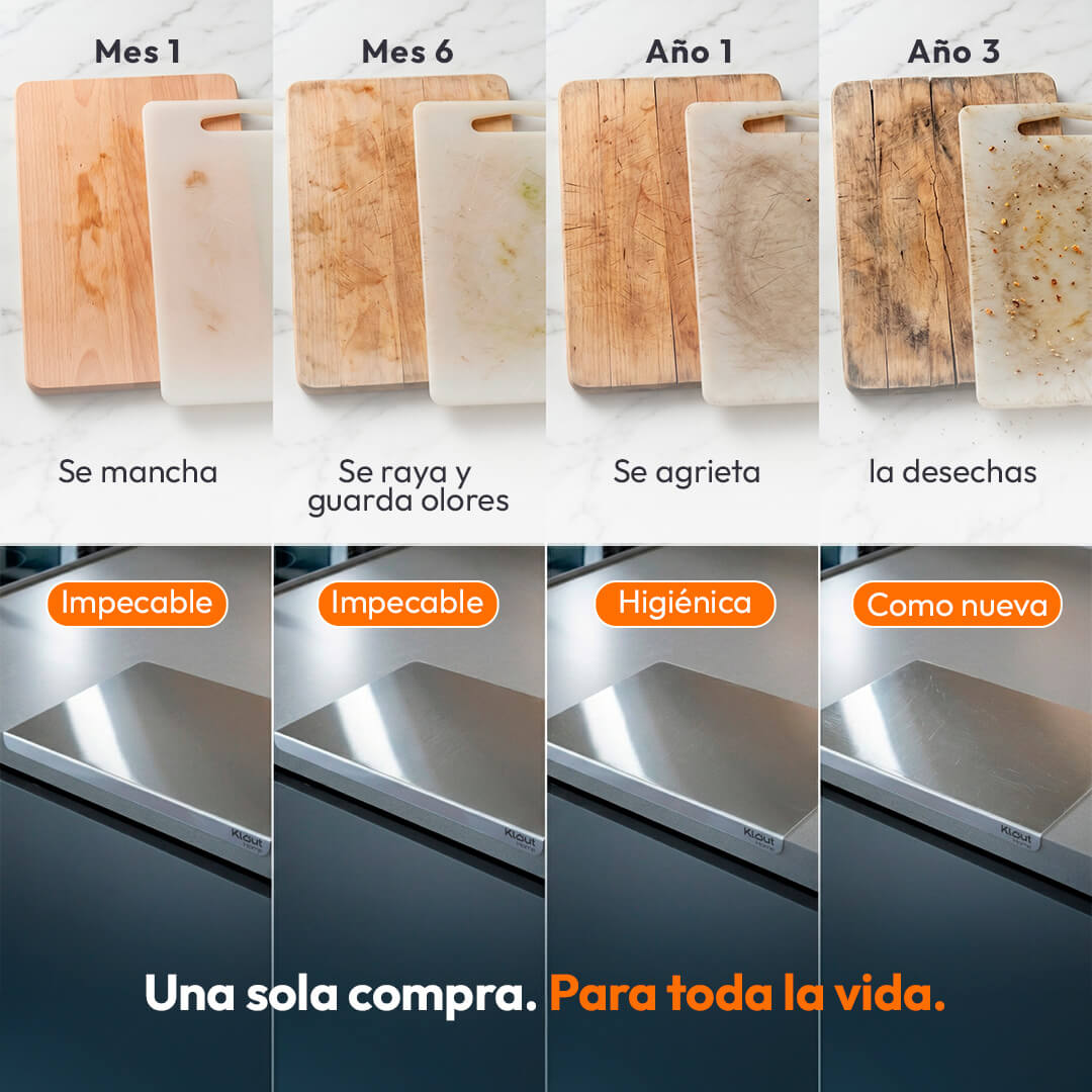 Combo Tabla de picar acero inoxidable + Recoge Alimentos + Afilador - Comprar 1 con descuento